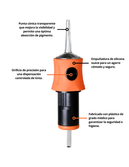 Cartucho 1RL 0,20mm Proline Fineline | Detalle y Precisión