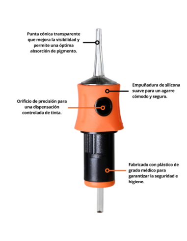 Cartucho 3RL 0,20mm Proline Fineline | Detalle y Precisión
