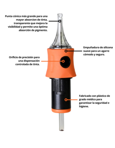 Cartucho de Tatuaje 3RL 0,25mm Proline | La Elección Ideal para Líneas