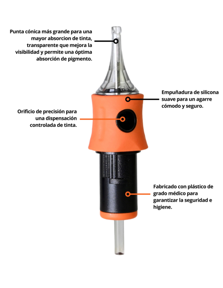 Cartucho de Tatuaje 3RL 0,25mm Proline | La Elección Ideal para Líneas